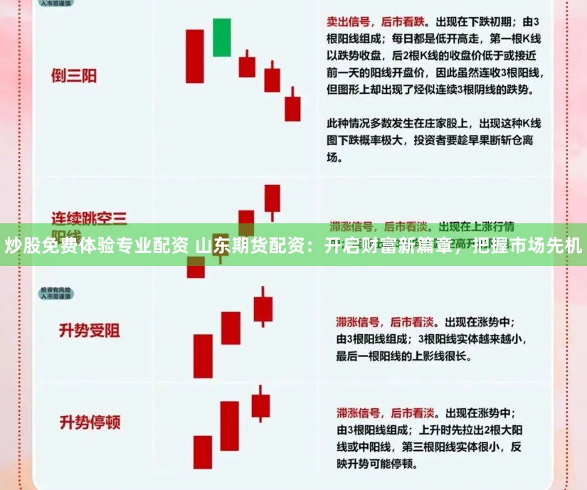 炒股免费体验专业配资 山东期货配资：开启财富新篇章，把握市场先机