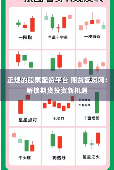 正规的股票配资平台 期货配资网：解锁期货投资新机遇