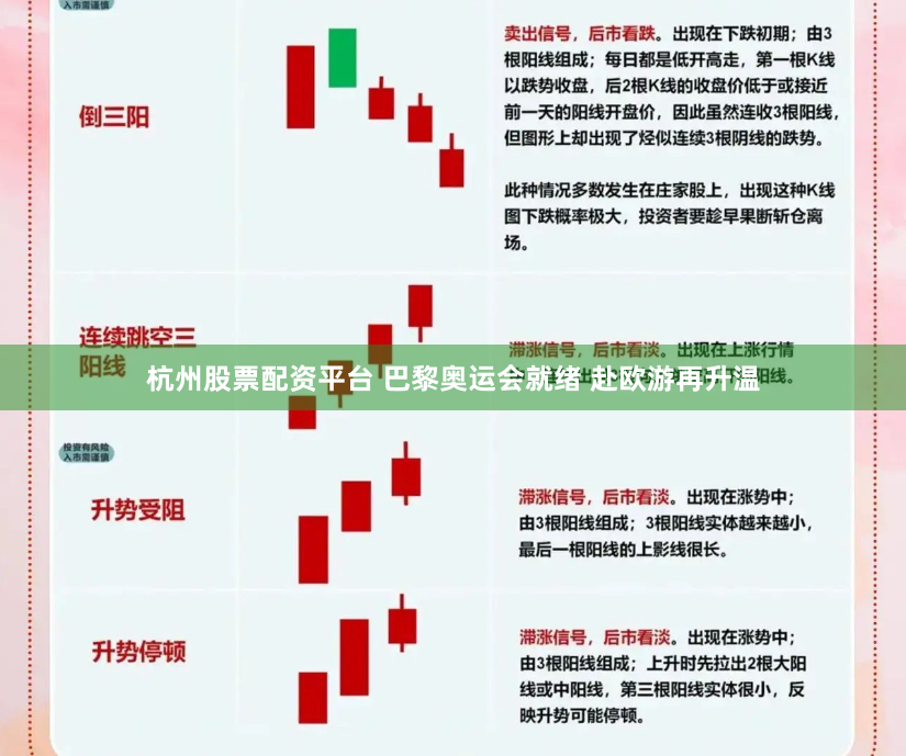 杭州股票配资平台 巴黎奥运会就绪 赴欧游再升温