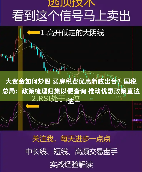大资金如何炒股 买房税费优惠新政出台？国税总局：政策梳理归集以便查询 推动优惠政策直达
