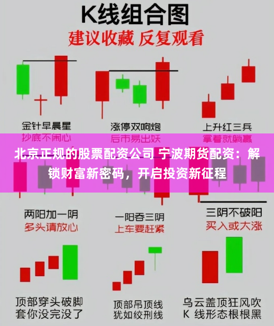 北京正规的股票配资公司 宁波期货配资：解锁财富新密码，开启投资新征程