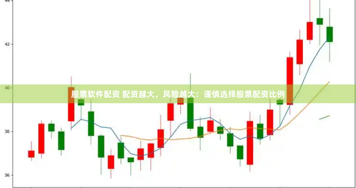 股票软件配资 配资越大，风险越大：谨慎选择股票配资比例