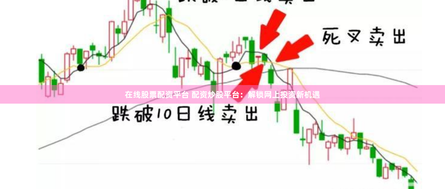 在线股票配资平台 配资炒股平台：解锁网上投资新机遇