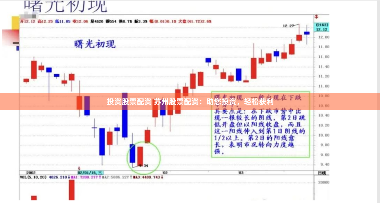 投资股票配资 苏州股票配资：助您投资，轻松获利