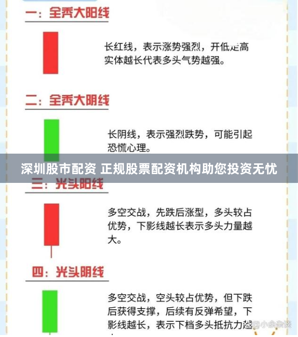 深圳股市配资 正规股票配资机构助您投资无忧