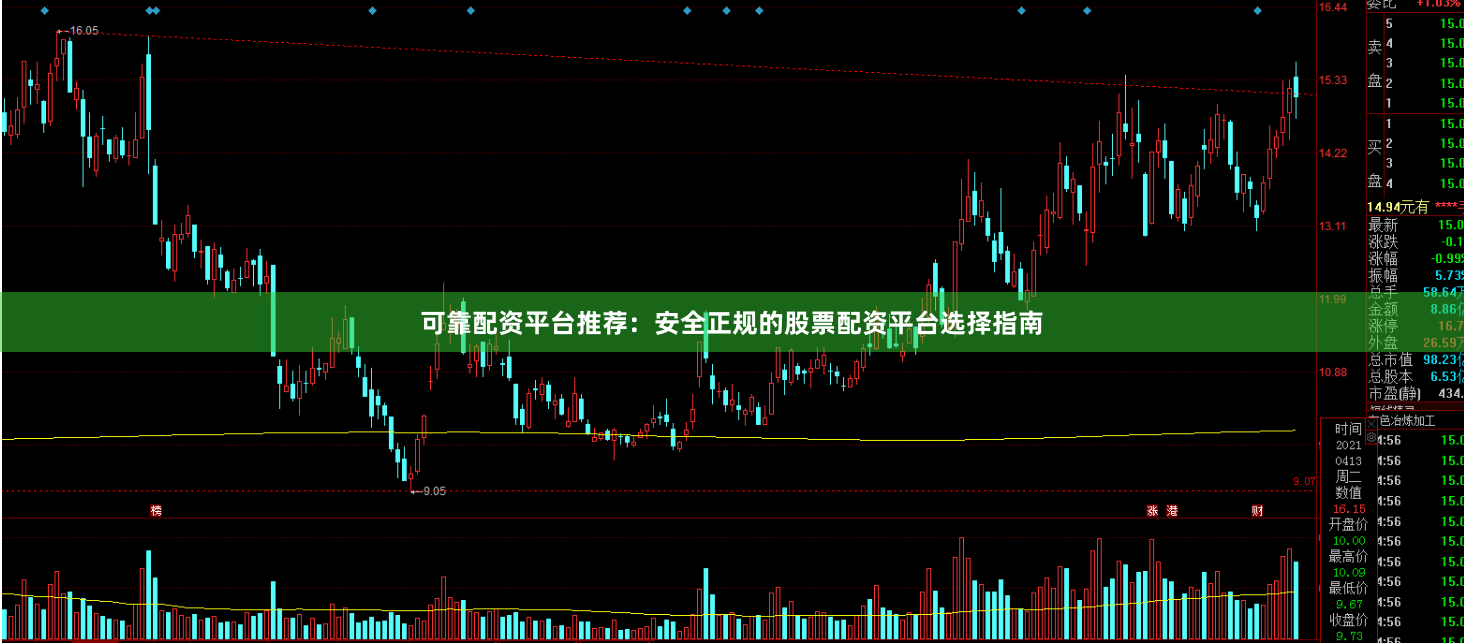 可靠配资平台推荐：安全正规的股票配资平台选择指南