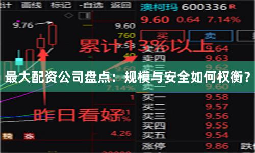最大配资公司盘点：规模与安全如何权衡？