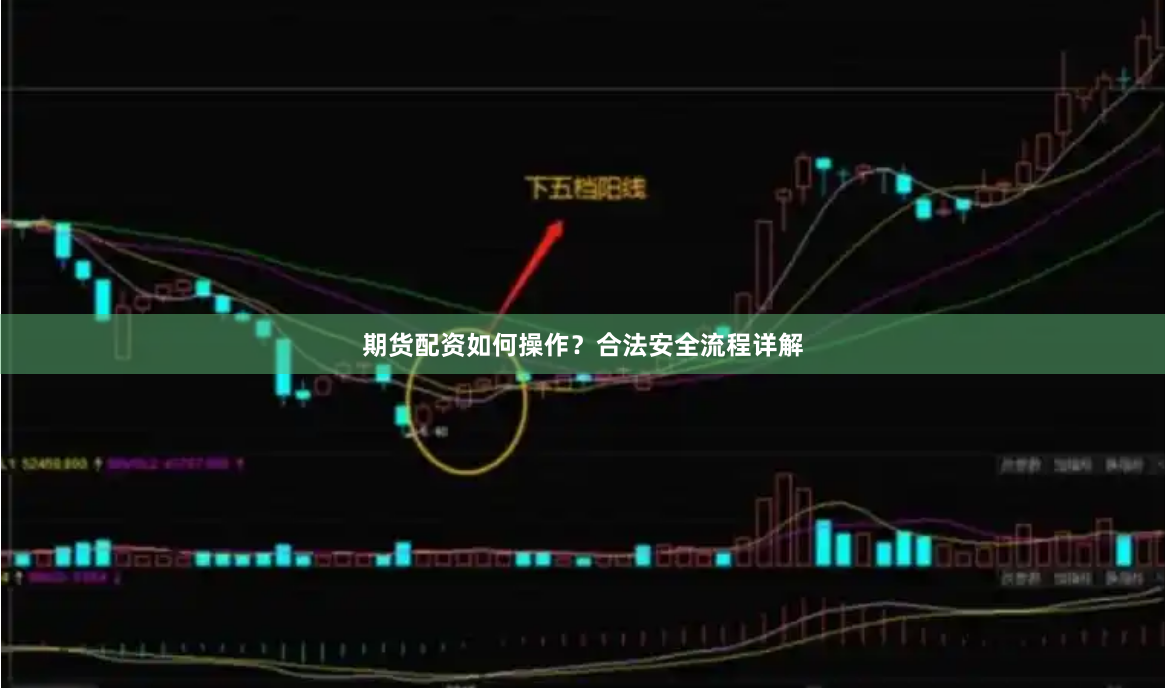 期货配资如何操作？合法安全流程详解