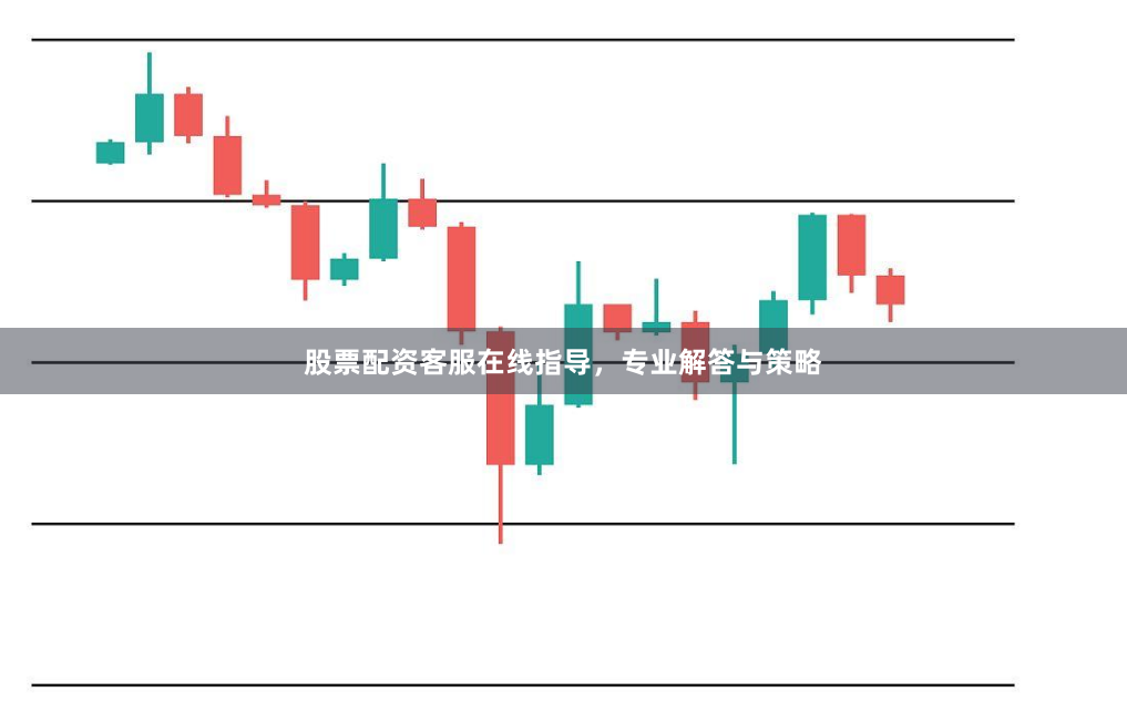股票配资客服在线指导，专业解答与策略