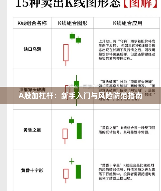 A股加杠杆：新手入门与风险防范指南