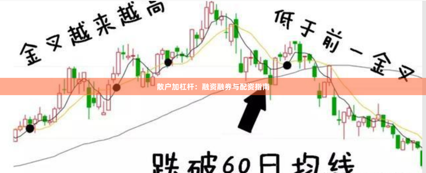 散户加杠杆：融资融券与配资指南