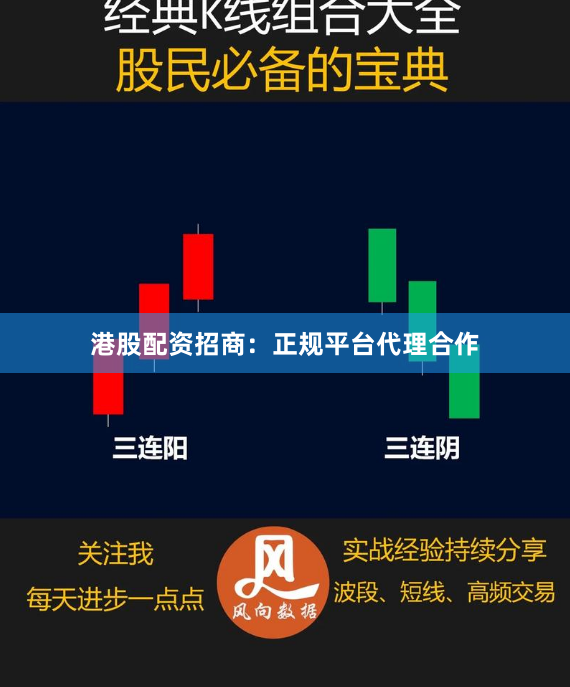 港股配资招商：正规平台代理合作