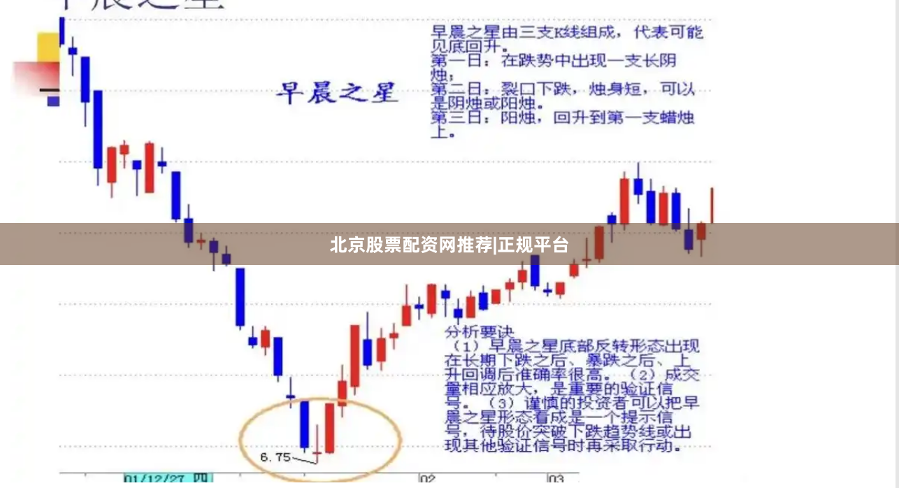 北京股票配资网推荐|正规平台